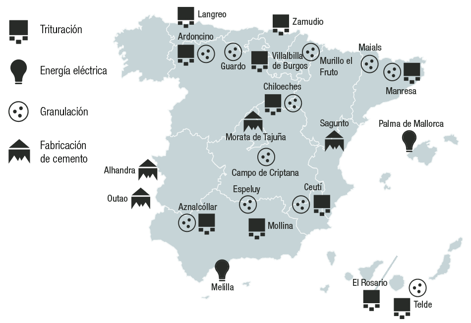 Resumen gestión ambiental